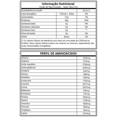 ISO TRIPLE ZERO CHOCOLATE 900G INTEGRALM