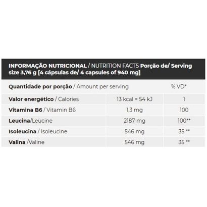 BCAA TOP C/120 CPLS INTEGRALMEDICA