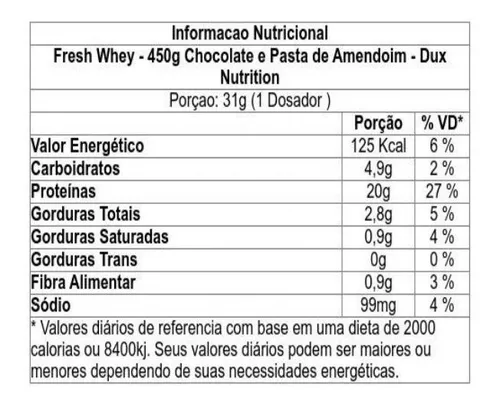FRESH WHEY 450G CHOCOLATE & PASTA DE AMENDOIM DUX