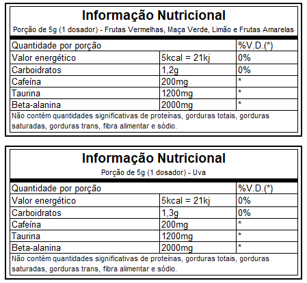 EVORA LIMAO 150G DARKNESS