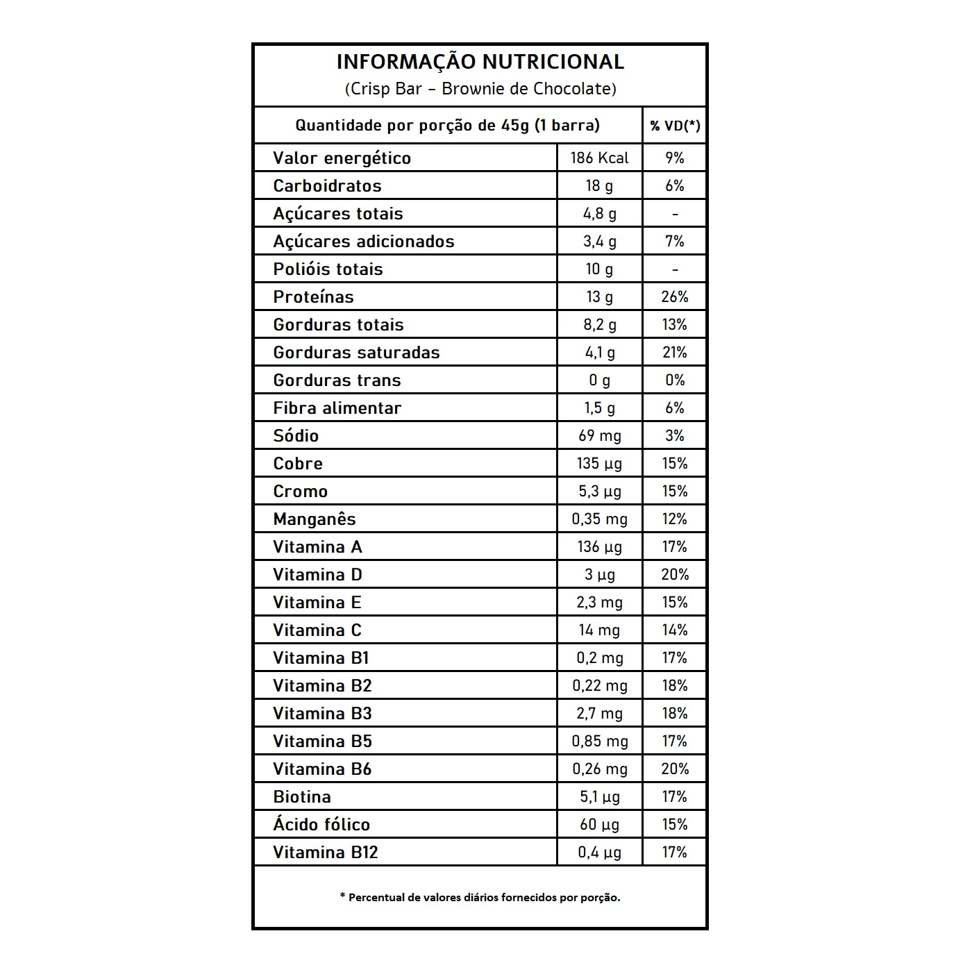 PROTEIN CRISP 12X45G BROWNIE DE CHOCOLAT
