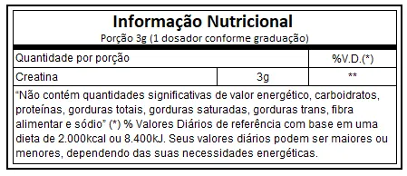 CREATINE 200G DARKNESS